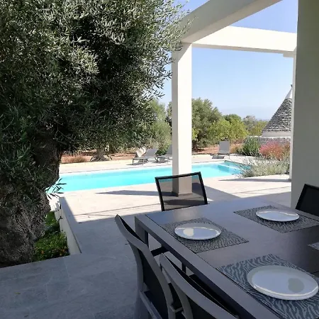 Villa Stargate *